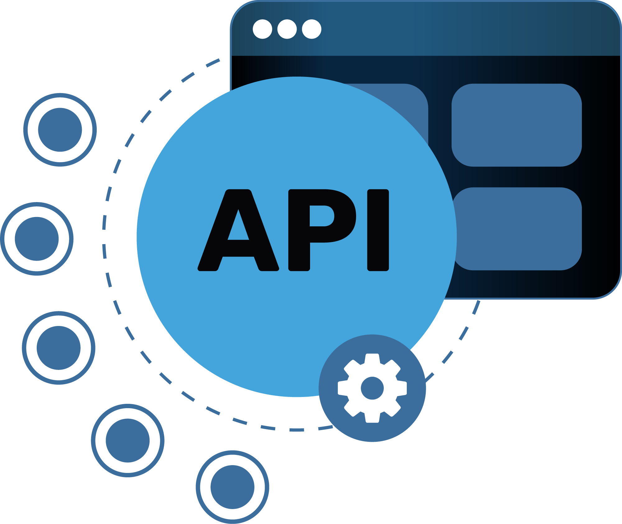 Workflow standard di GetMyInvoices con approvazione da parte della responsabile acquisti, del procuratore e della contabile