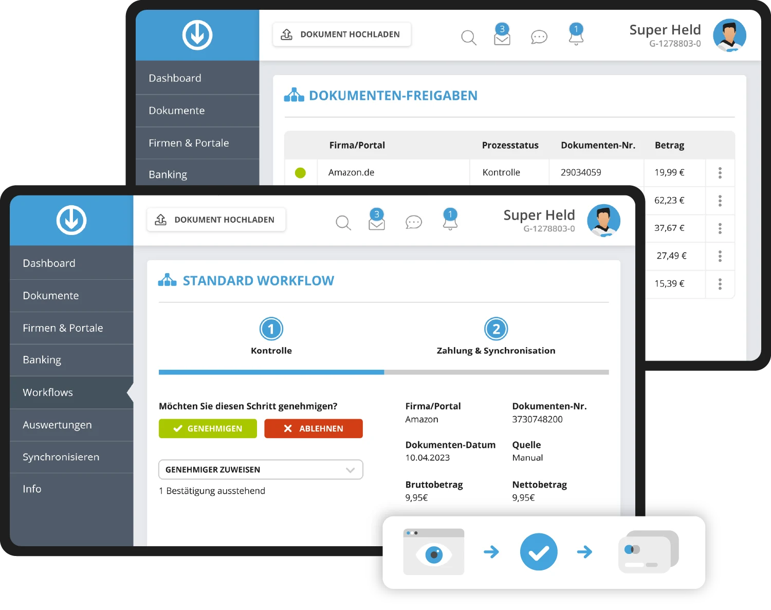 GetMyInvoices Standard-Workflow mit Freigabe durch Einkäuferin, Prokurist und Finanzbuchhalterin
