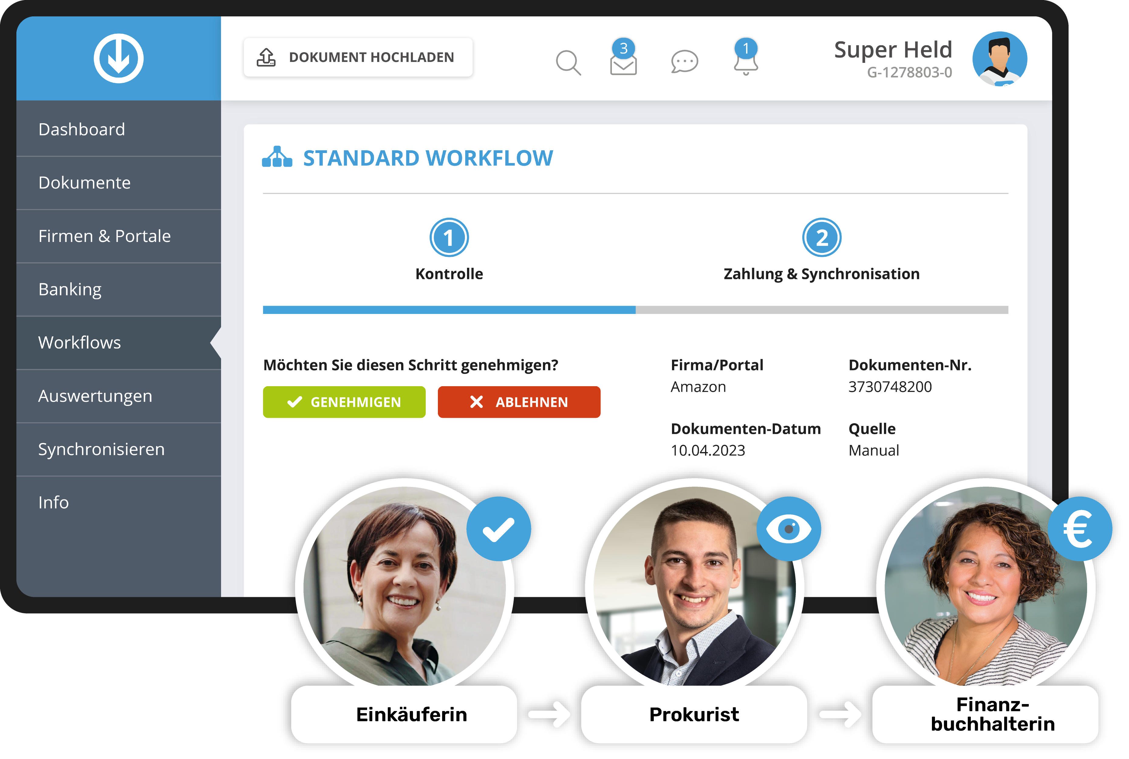 GetMyInvoices Standard-Workflow mit Freigabe durch Einkäuferin, Prokurist und Finanzbuchhalterin