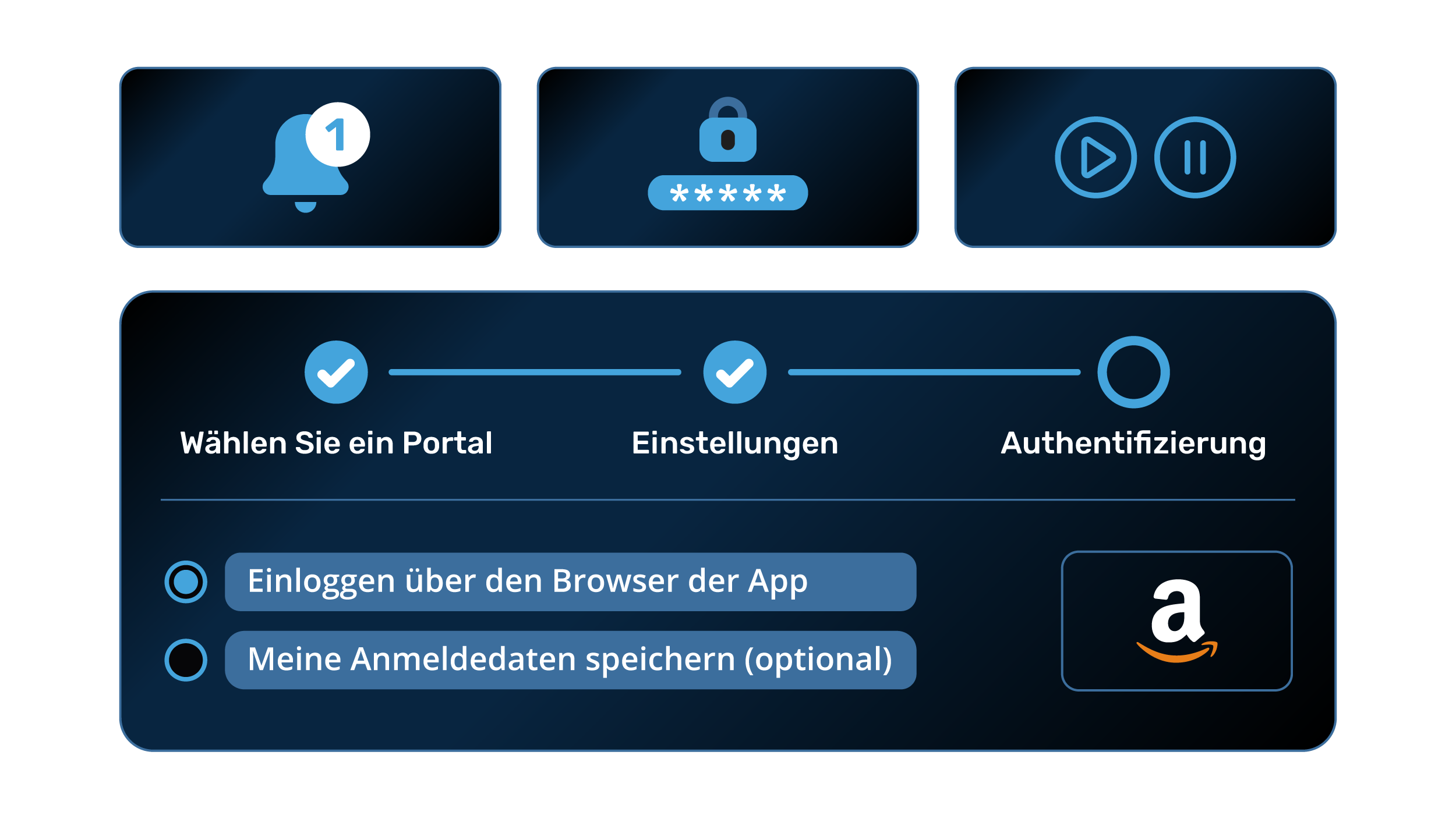 Rechnungsübertragung von GetMyInvoices an DATEV Unternehmen Online und ADDISON OneClick