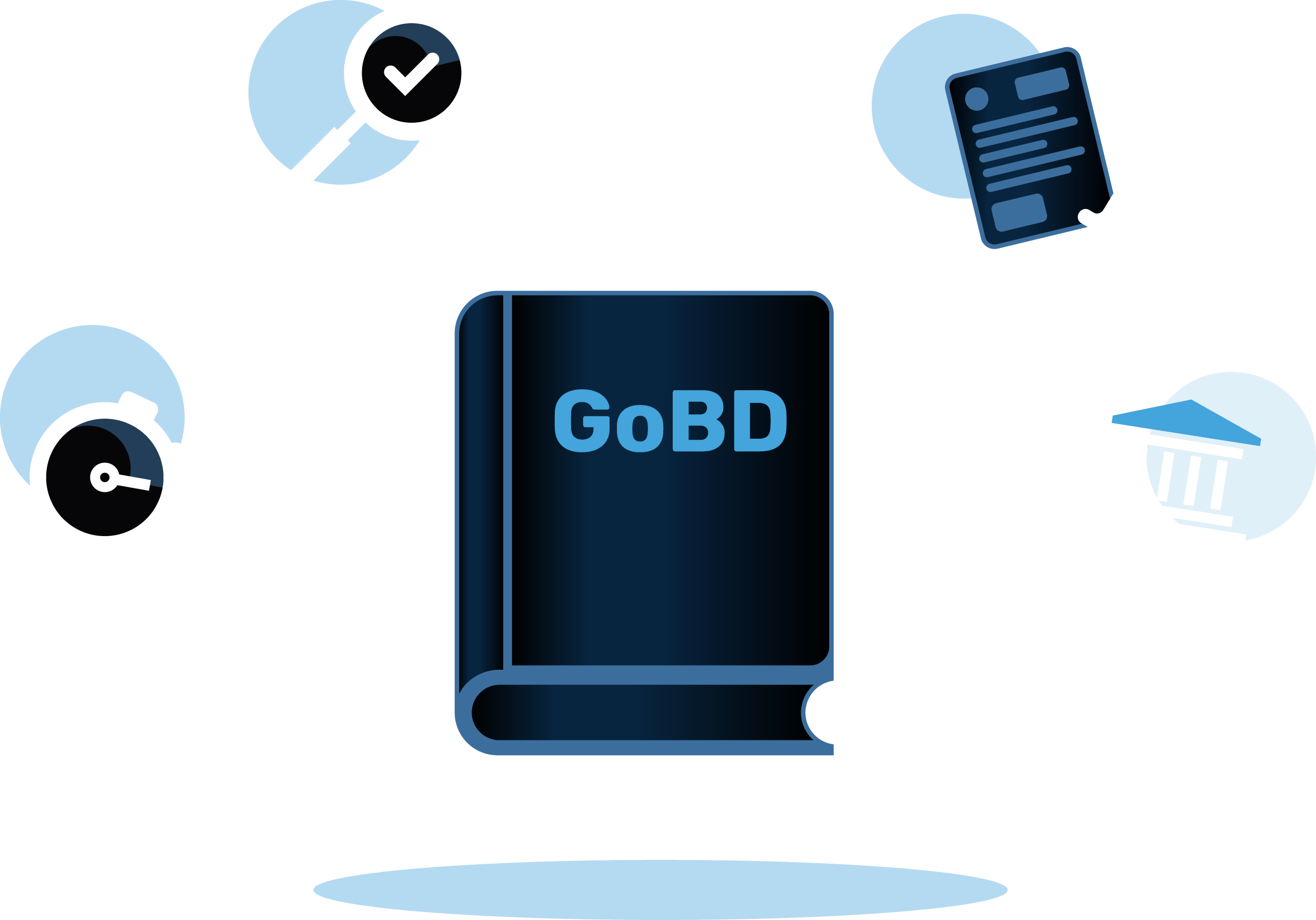 Trasferimento delle fatture da GetMyInvoices a DATEV Unternehmen Online e ADDISON OneClick