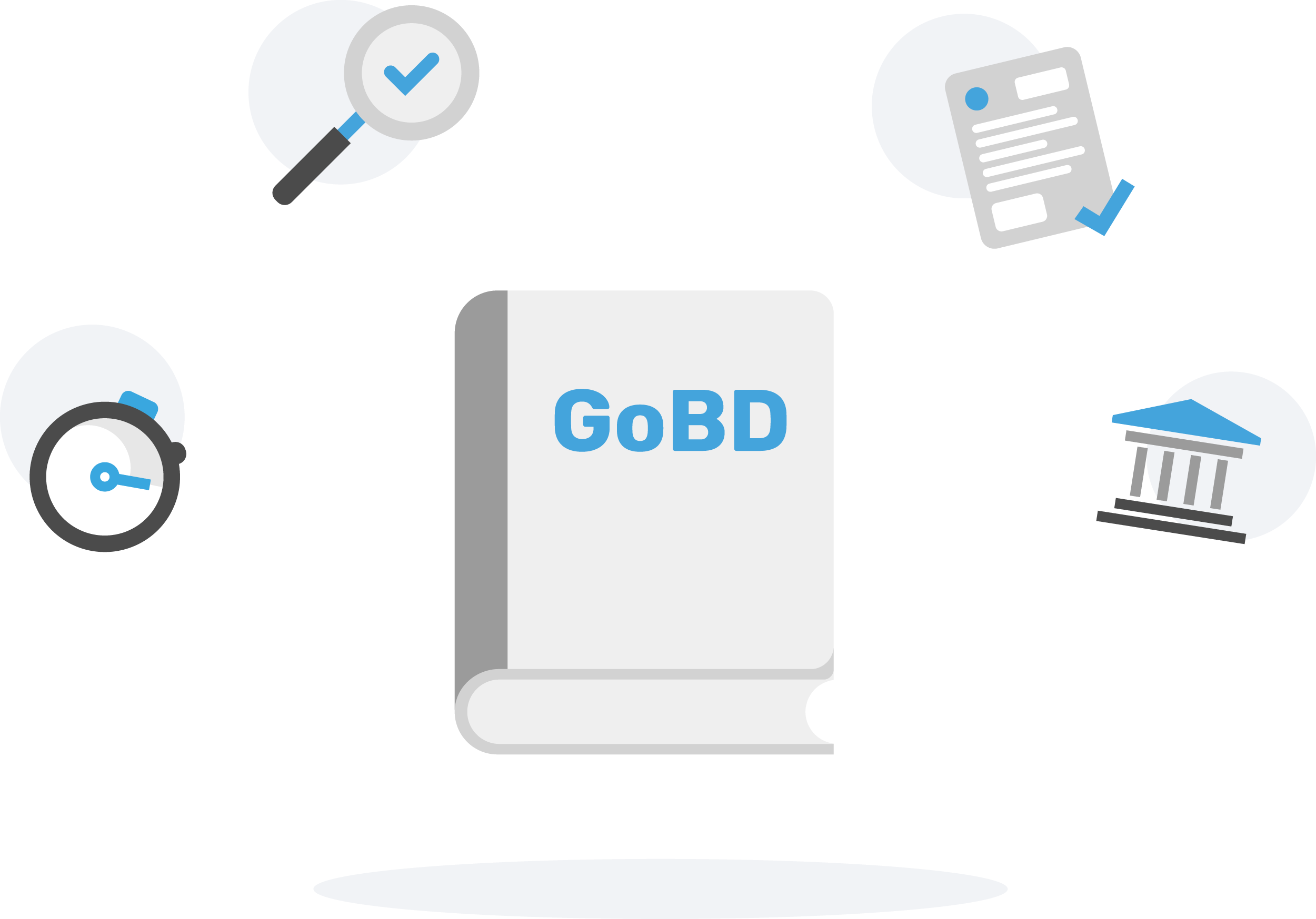 Trasferimento delle fatture da GetMyInvoices a DATEV Unternehmen Online e ADDISON OneClick
