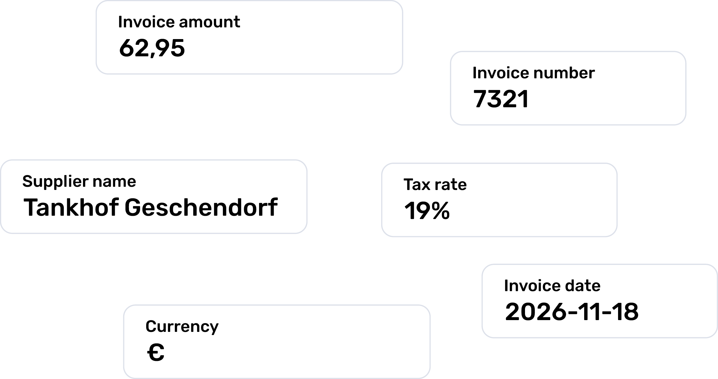 Trasferimento delle fatture da GetMyInvoices a DATEV Unternehmen Online e ADDISON OneClick