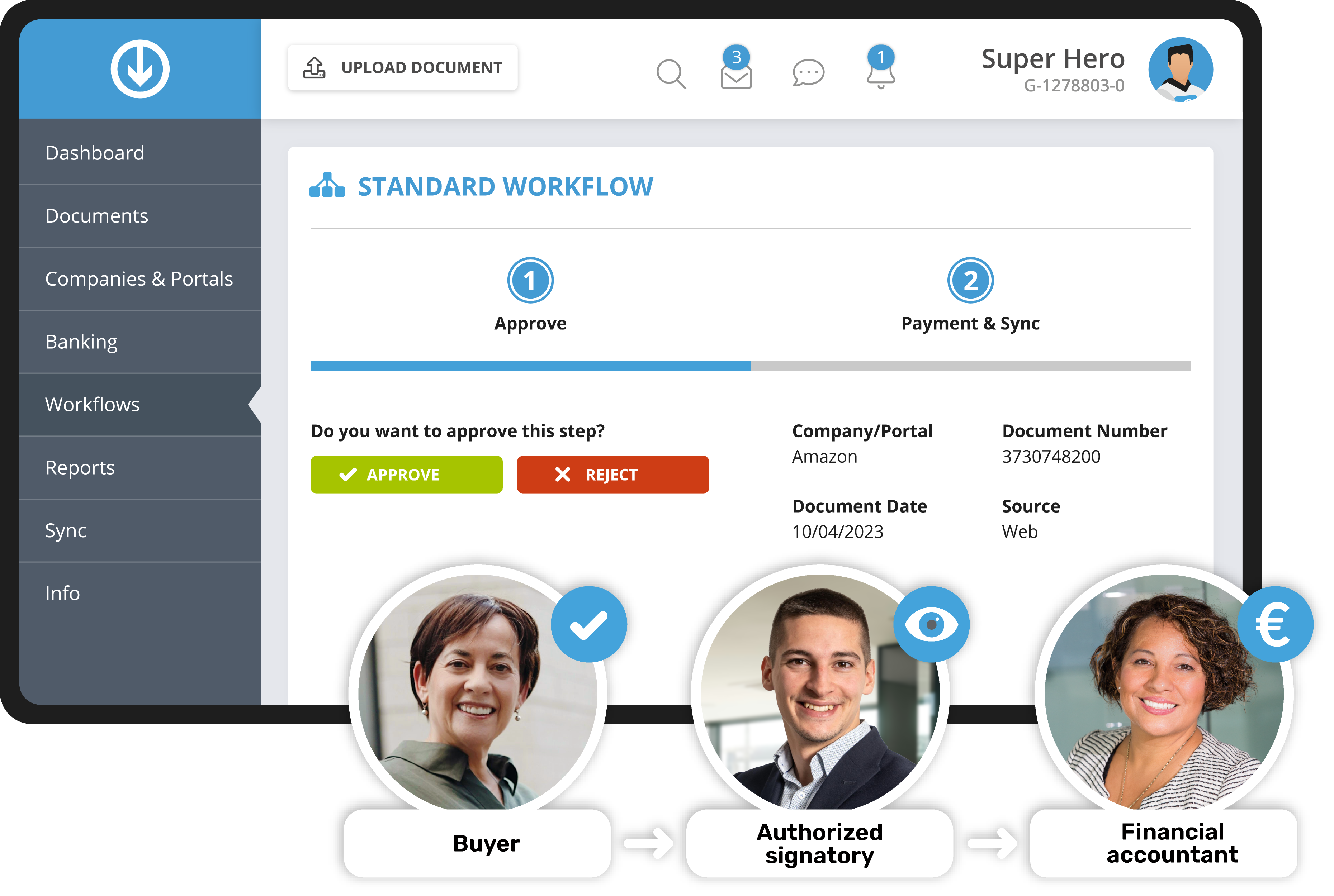 Workflow standard di GetMyInvoices con approvazione da parte dell'addetta agli acquisti, del procuratore e della contabile