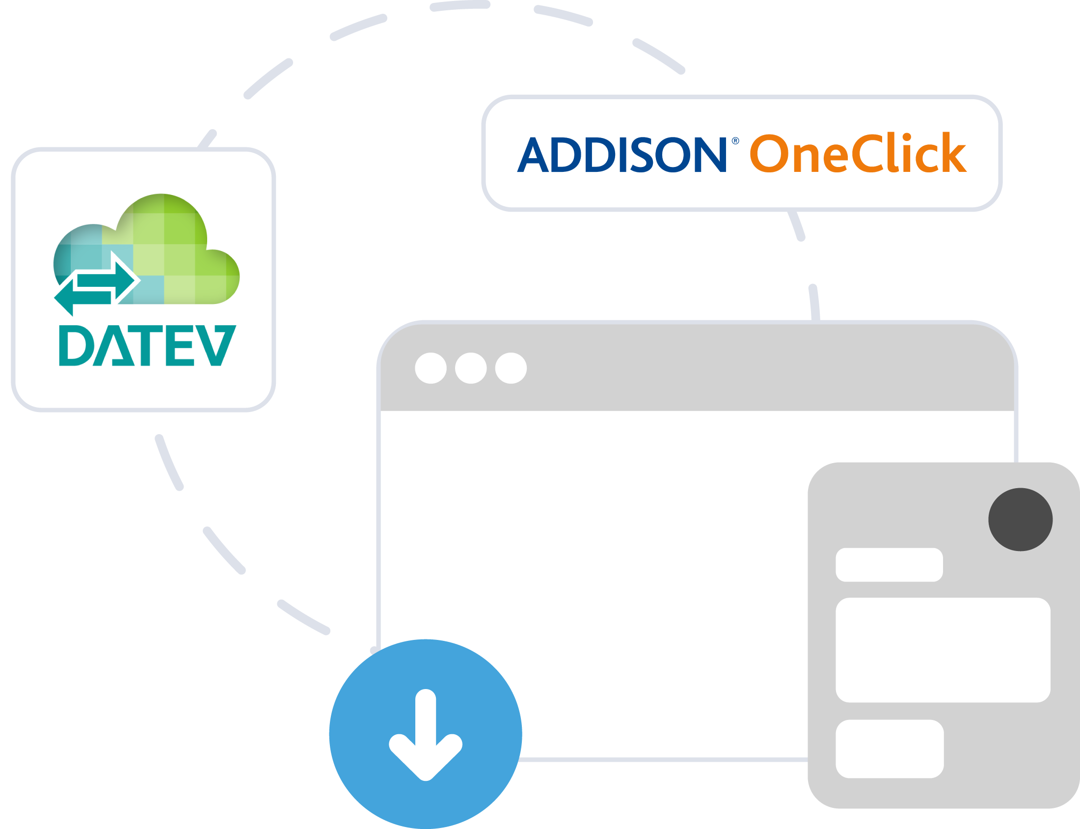 Rechnungsübertragung von GetMyInvoices an DATEV Unternehmen Online und ADDISON OneClick