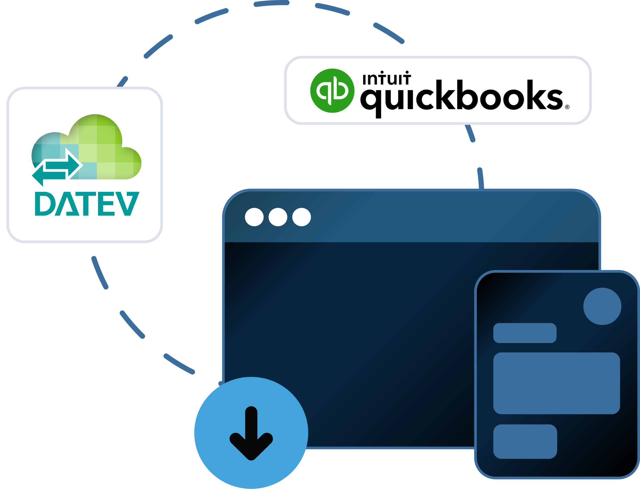 Trasferimento delle fatture da GetMyInvoices a DATEV Unternehmen Online e ADDISON OneClick