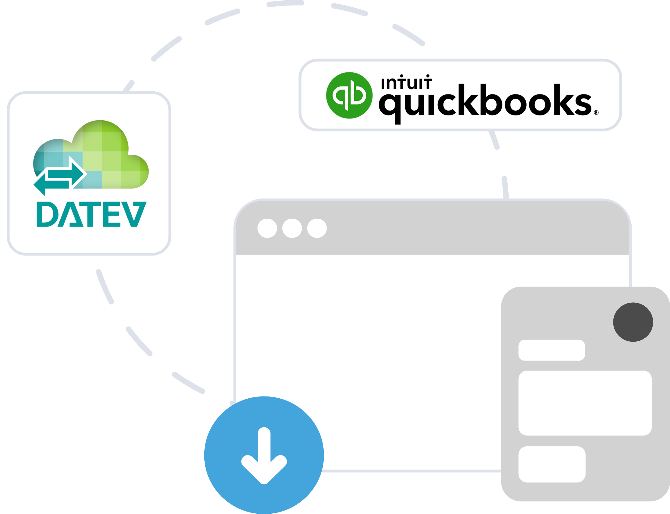 Trasferimento delle fatture da GetMyInvoices a DATEV Unternehmen Online e ADDISON OneClick