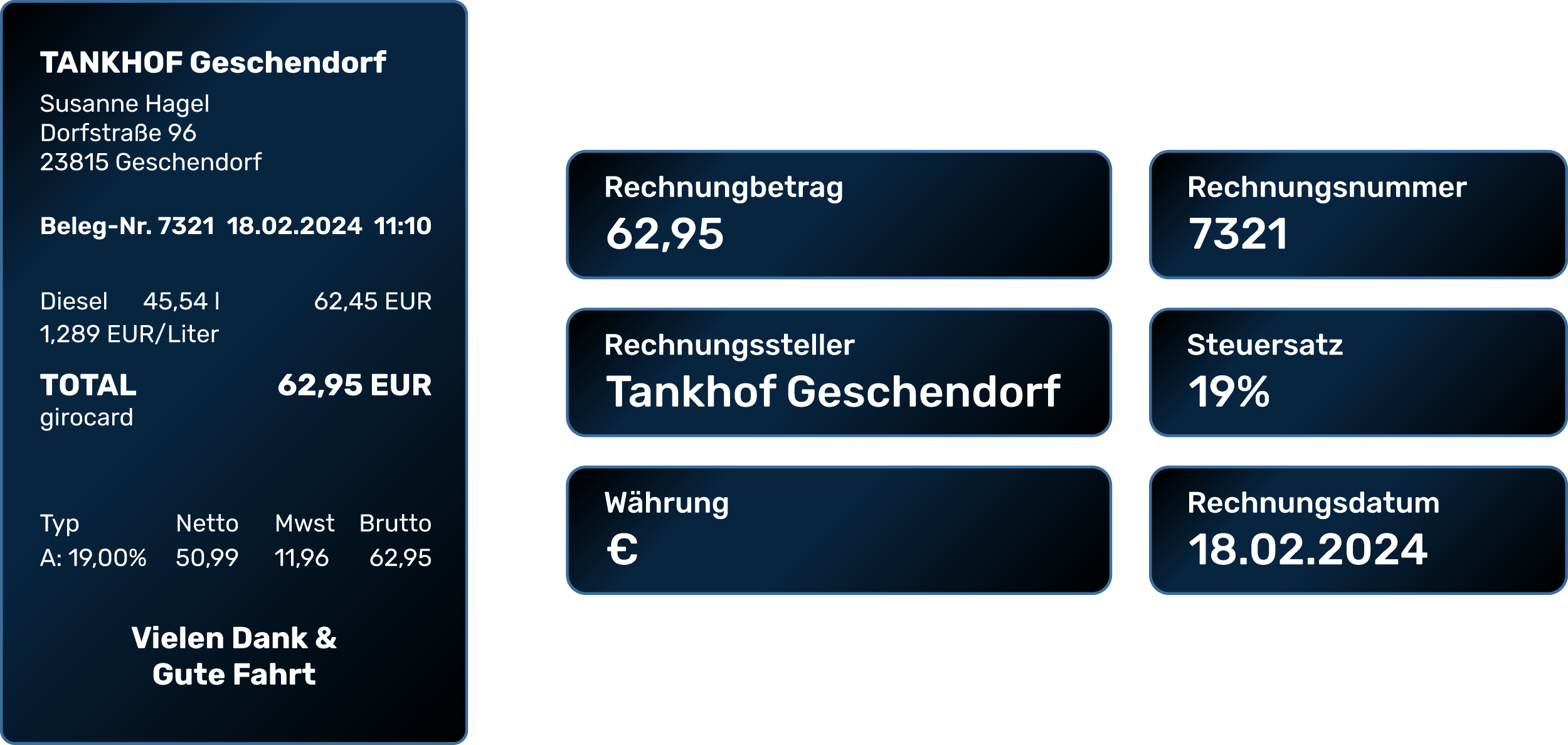 Scan-Ansicht der GetMyInvoices Mobile App mit erfasstem Papierbeleg