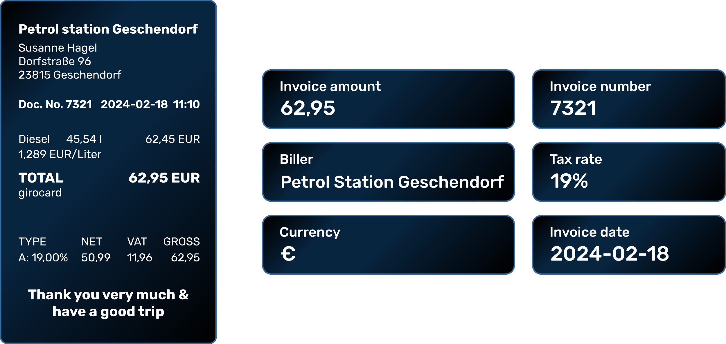 Vista di scansione della GetMyInvoices Mobile App con documento cartaceo acquisito