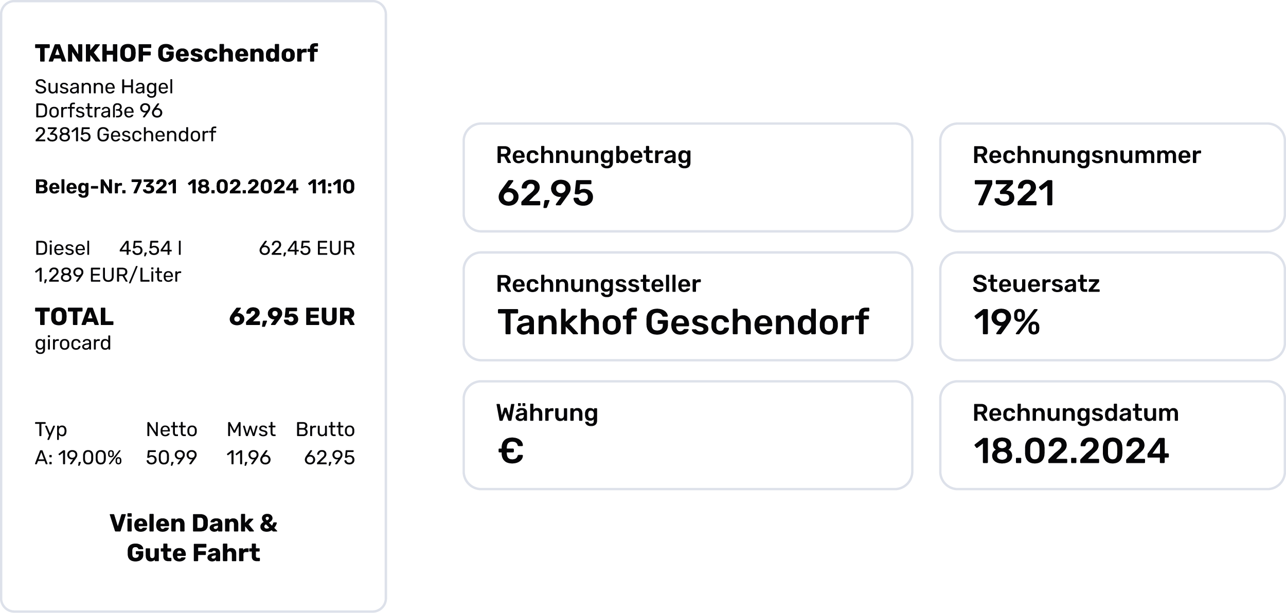 Scan-Ansicht der GetMyInvoices Mobile App mit erfasstem Papierbeleg