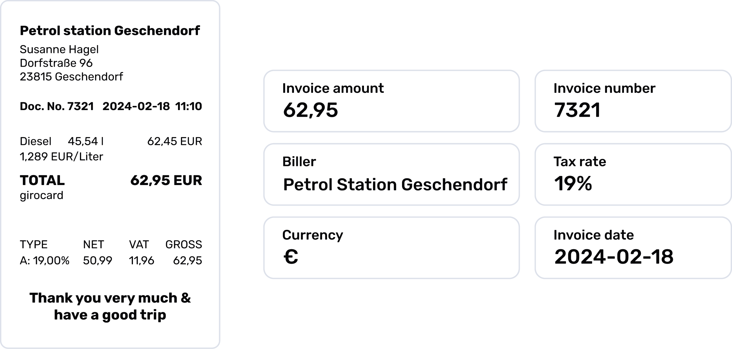 Vista di scansione della GetMyInvoices Mobile App con documento cartaceo acquisito