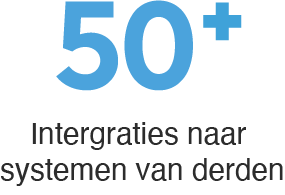 fifty-plus-intergations