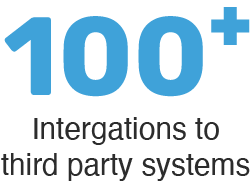 fifty-plus-intergations-to-third-party-systems